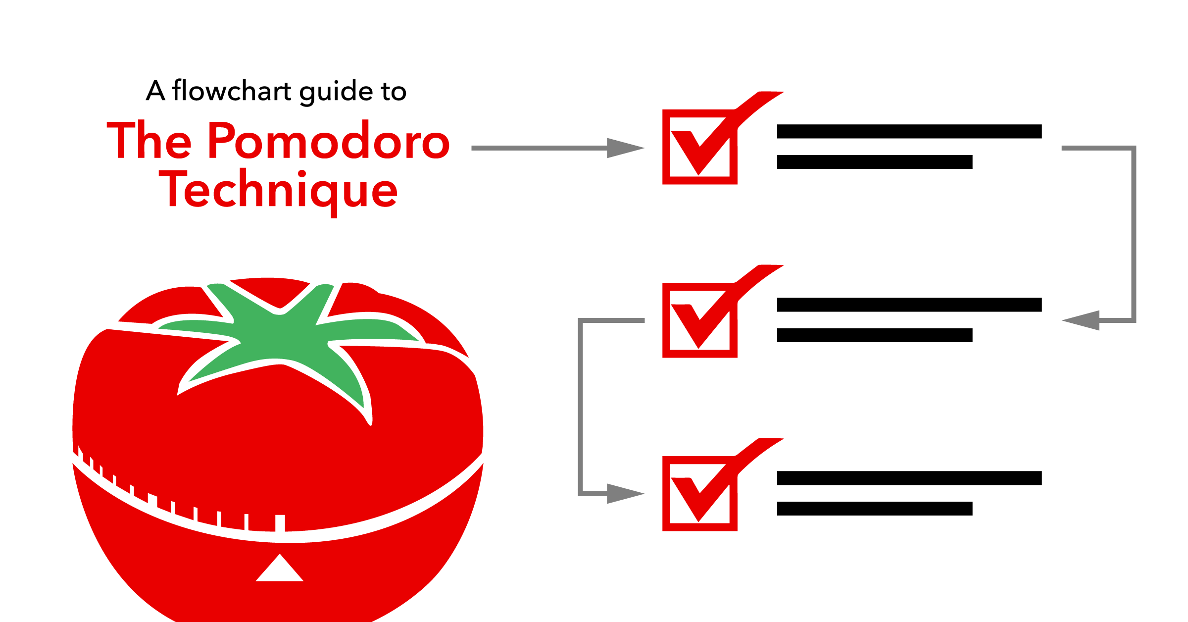pomodoro header